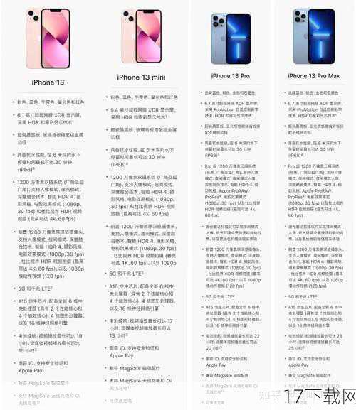 答：苹果实现iPhone全生命周期环保的方法主要包括以下几个方面：一是采用可回收材料进行生产制造；二是建立完善的回收体系，鼓励用户将旧设备回收再利用；三是通过软件优化和智能管理，延长iPhone的使用寿命；四是与供应商紧密合作，共同推动环保技术的研发和应用，这些措施共同构成了苹果iPhone全生命周期环保的完整体系。