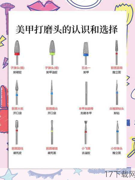 弹药选择与使用技巧