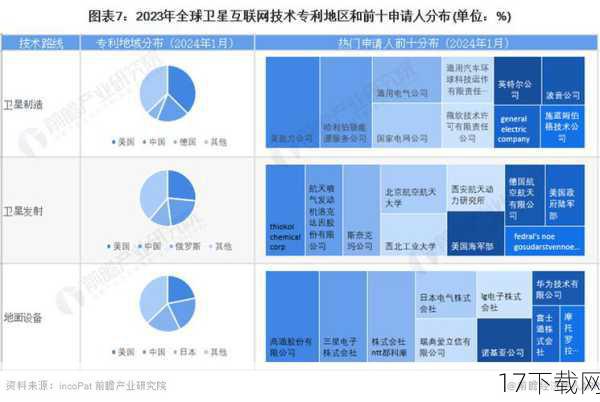 随着全球各国卫星互联网建设的加速推进和航天技术的不断发展，未来我们将看到更多类似的火箭云现象，这些现象不仅将成为人们茶余饭后的谈资和社交媒体上的热门话题，更将成为人类探索太空、追求梦想的永恒印记。