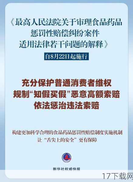 1、面对餐馆的“天价”消费陷阱，消费者应该如何维权？