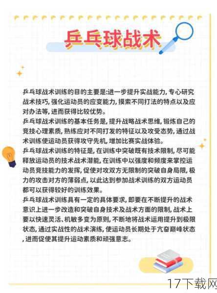    - 比赛过程中，选手们需要不断调整自己的战术和策略，以应对对手的攻击和防守。