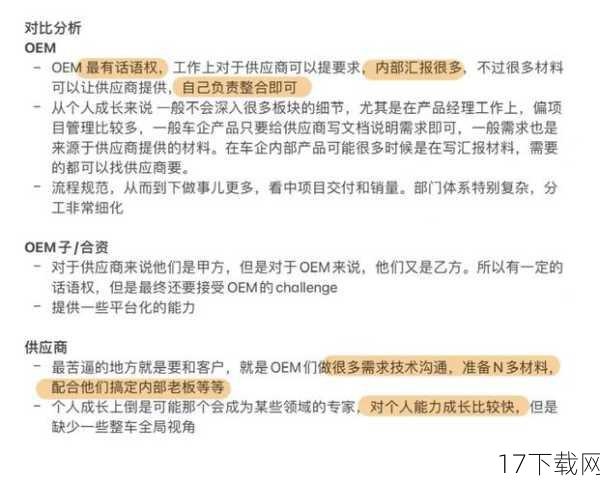 开发团队对这幅作品给予了高度评价，认为它是最令人印象深刻的一幅作品，他们表示，这幅作品不仅展现了朱莉的独特魅力，更通过细腻的笔触和丰富的色彩，将《街头霸王6》的世界观和角色设定完美地呈现在了观众面前，这幅作品还巧妙地融入了“乱入演出”的元素，使得朱莉的形象更加生动、有趣。