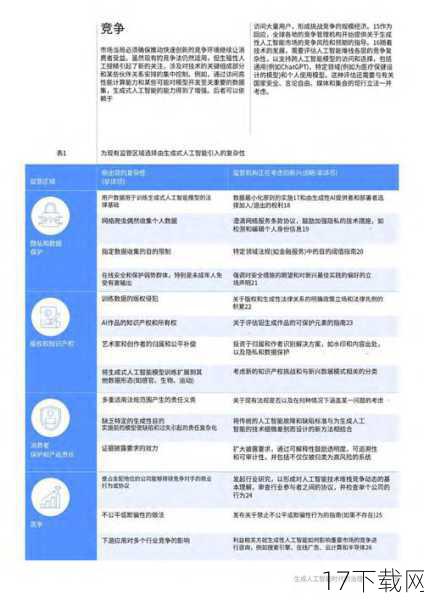 微博平台的监管责任：如何平衡创新与风险？