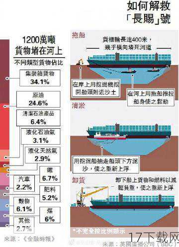 据统计，纽约市目前约有300万只老鼠，这一数字在过去十年中增加了近50%，这些啮齿动物不仅让城市的地下角落充满了尿骚味，更成为了人类感染钩端螺旋体病等急性传染病的主要途径，老鼠的尿液、排泄物以及受污染的水源和土壤，都是疾病传播的“温床”。