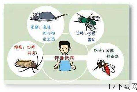 答：预防钩端螺旋体病主要需要注意个人卫生和环境卫生，市民应避免直接接触老鼠尿液和排泄物等污染源，同时加强动物宿主的检疫工作，留意牲畜的健康状态和行为表现，对于已经感染钩端螺旋体病的患者，也要及时接受抗菌药物和对症治疗，以防止病情恶化，还可以加强疫水管理、清除死水等措施来降低疾病传播的风险。