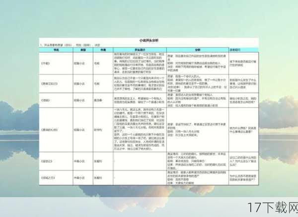 FromSoftware的最新力作，以其开放世界的探索、深度的战斗系统和引人入胜的故事情节，成为了近年来最受欢迎的ARPG之一，手柄的震动反馈和精准控制，让你在每一次挥剑、每一次翻滚中都能感受到战斗的紧张与刺激。