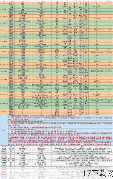 在《暗黑血统2》中，战利品的获取方式多种多样，玩家可以通过击败敌人后掉落的装备和道具来获得战利品，在探索各个关卡时，玩家还可以仔细搜索每一个角落，寻找隐藏的宝箱和秘密通道，这些宝箱中往往藏着稀有的装备和道具，能够为玩家的冒险之旅增添不少助力，玩家还可以通过完成游戏中的任务和挑战来获得额外的战利品奖励。