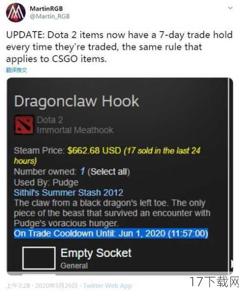 问题三：DOTA2的饰品交易市场对玩家有何影响？