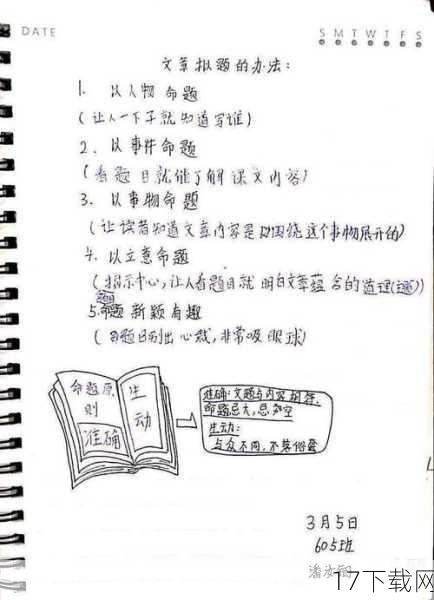 竞选过程分为初选、复选和决赛三个阶段，初选阶段，由专业评委和广大动漫爱好者共同投票，选出前100名进入复选，复选阶段，则更加注重角色的个性、故事背景以及其在动漫中的影响力，通过一系列的综合评价，选出前30名进入决赛。