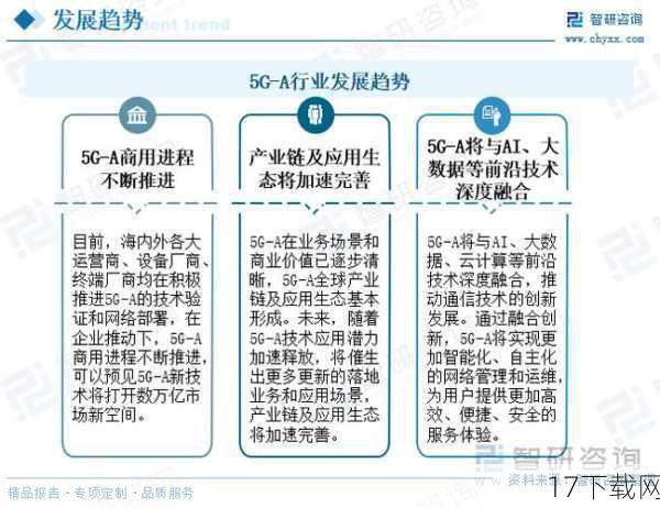 展望未来，中国互联网行业将继续保持快速发展的势头，随着5G、人工智能、大数据等新技术的不断普及和应用，互联网行业将迎来更加广阔的发展空间和机遇，与此同时，互联网行业也将面临更加严峻的挑战和竞争，如何保持创新力和竞争力，成为互联网企业需要思考的重要问题。