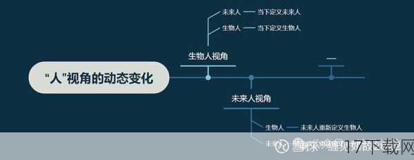 我们需要从更广阔的视角来思考如何保护生态环境，我们需要加强对进口生物的管理和监管，防止类似大闸蟹这样的外来物种再次被引入；我们也需要通过加强宣传和教育，提高公众对生态环境保护的意识和参与度，只有这样，我们才能共同守护好我们美丽的家园，让未来的世界更加美好。