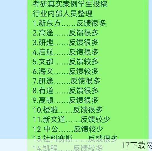 回答： 在我看来，最让我印象深刻的环节莫过于“非都被攻占”特别活动，这场活动不仅将庆典推向了高潮，更让玩家们体验到了前所未有的团队合作与战斗激情，在挑战过程中，我们共同面对困难，共同解决问题，最终成功攻占庆典塔楼，那一刻的成就感与满足感是任何奖励都无法比拟的，这次活动也让我深刻感受到了《非人学园》作为一款游戏的魅力所在，它不仅仅是一款游戏，更是一个让玩家们能够相互认识、相互帮助、共同成长的平台。