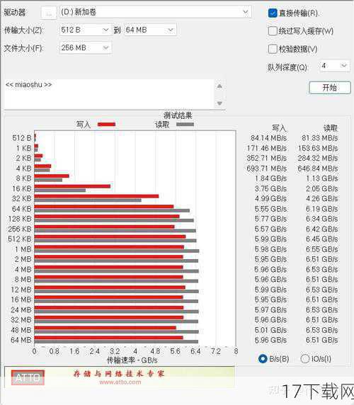 重大更新：性能与体验的双重飞跃